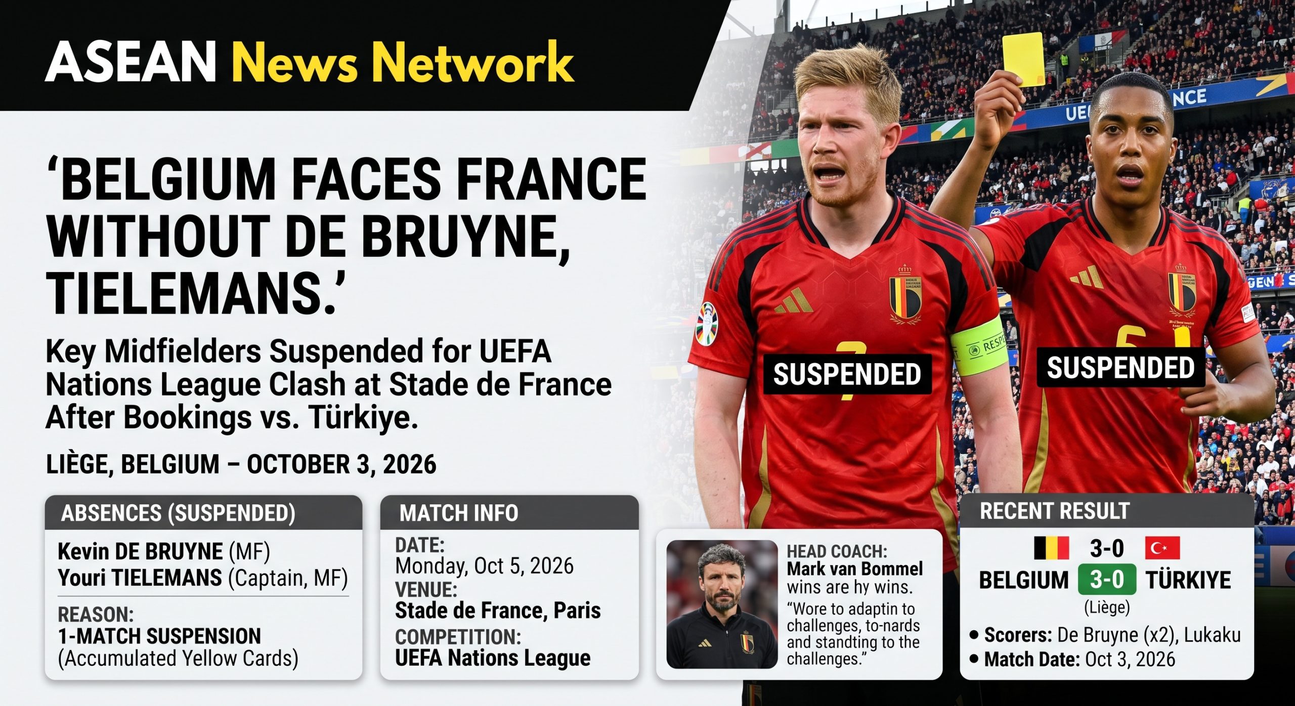 Belgium to Face France Without De Bruyne and Tielemans